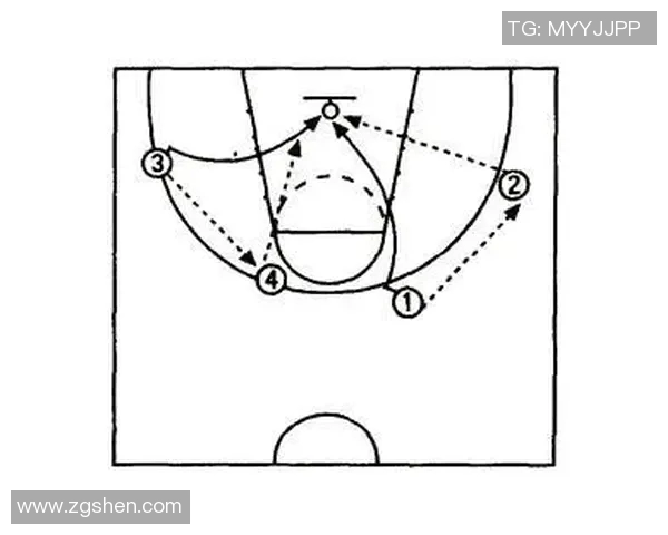 广州篮球队中路突破战术解析与球队未来发展展望